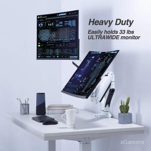 Top 10 Best Dual Monitor Arm Buying Guide